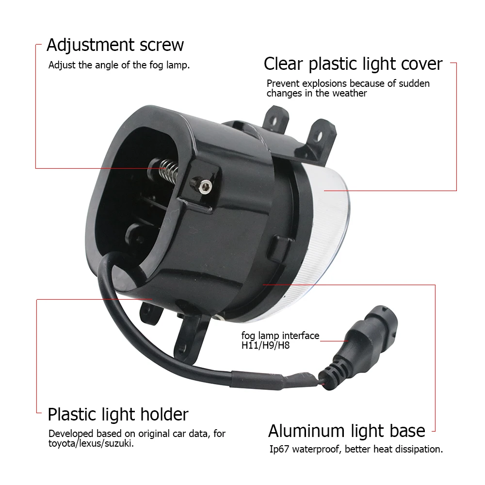 Led Fog Light Lens for Lexus I - Darkroom Enlarger Lens recension och pris