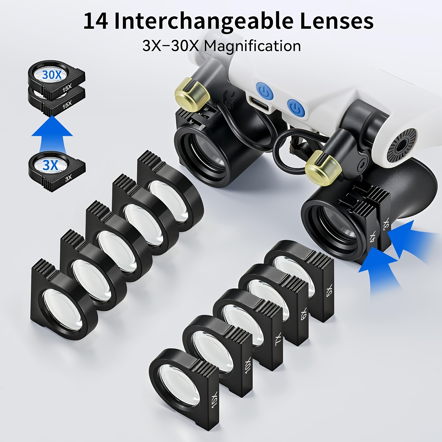 Head-mounted LED Magnifying Gl - Darkroom Enlarger Lens recension och pris
