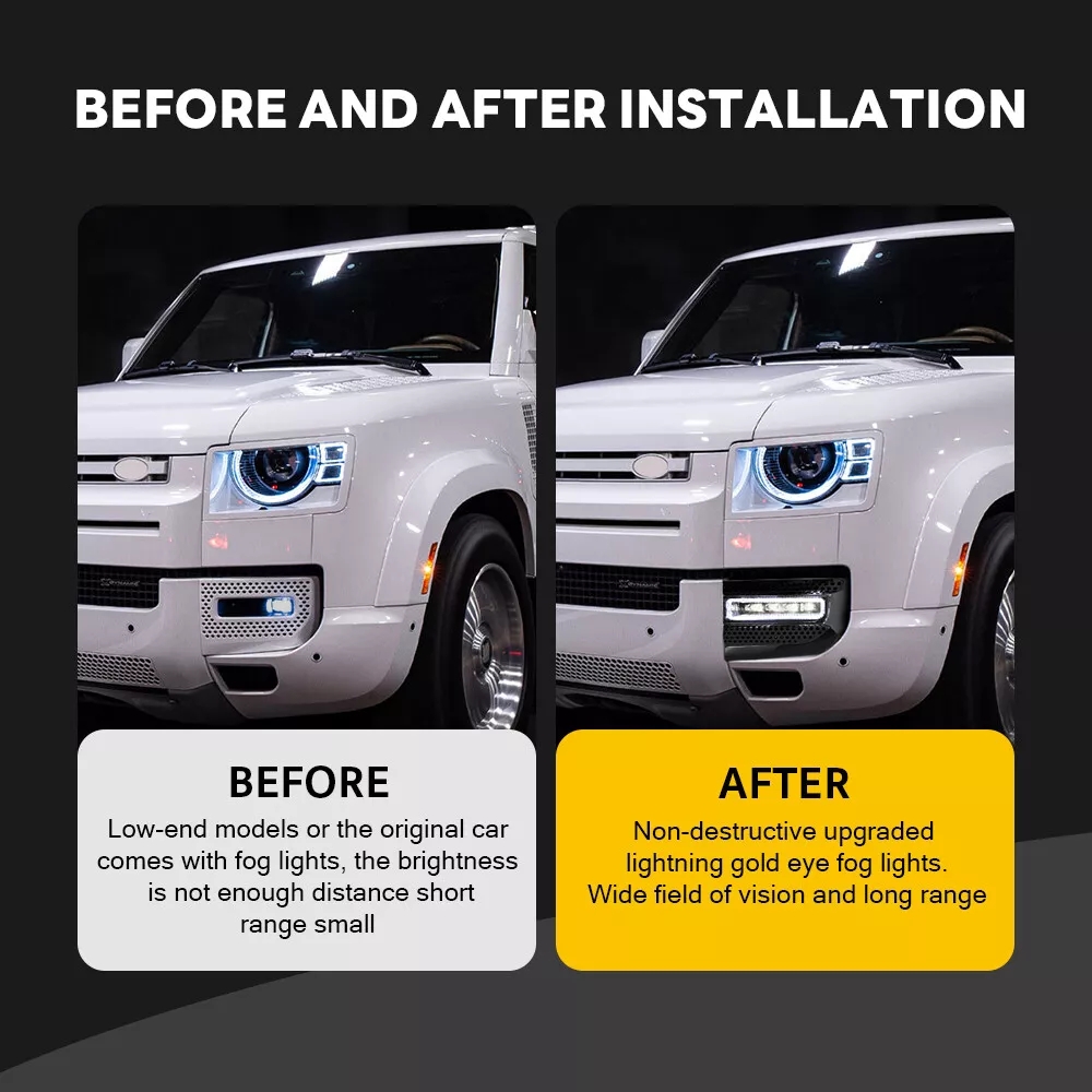 Fog Light for Land Rover Defen - Darkroom Enlarger Lens recension och pris