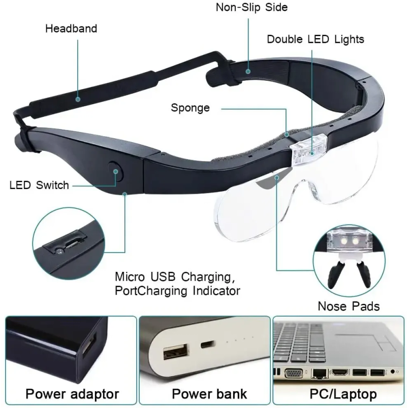 Head‑mounted Magnifying Glasse - Darkroom Enlarger Lens recension och pris