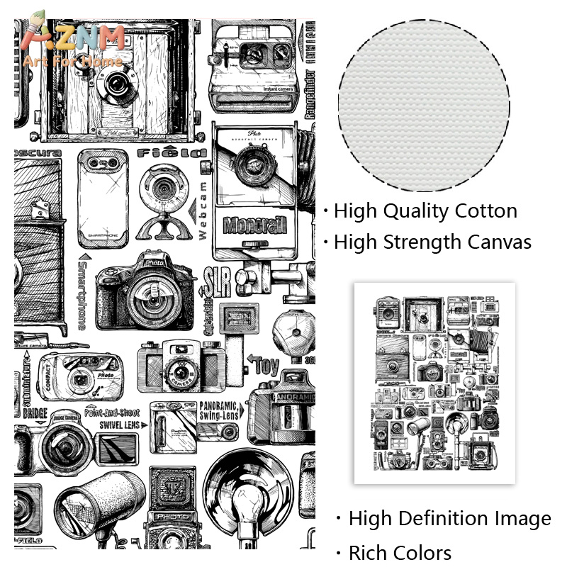 AZNM Vintage Camera Collection - Collectible Vintage Cameras recension och pris